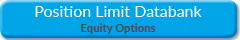 EO Position Limits Databank Login
